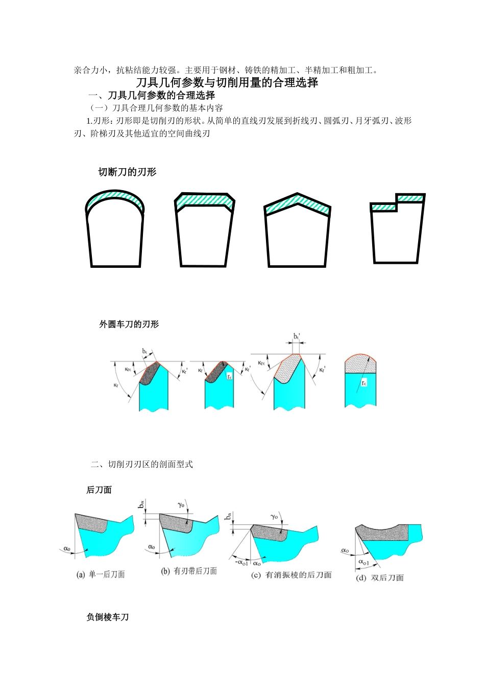 刀具的基本知识[共8页]_第3页