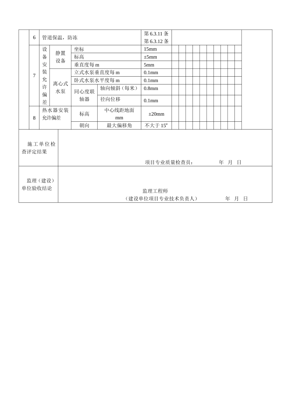 532热水供应系统辅助设备安装工程检验批质量验收记录表[共2页]_第2页