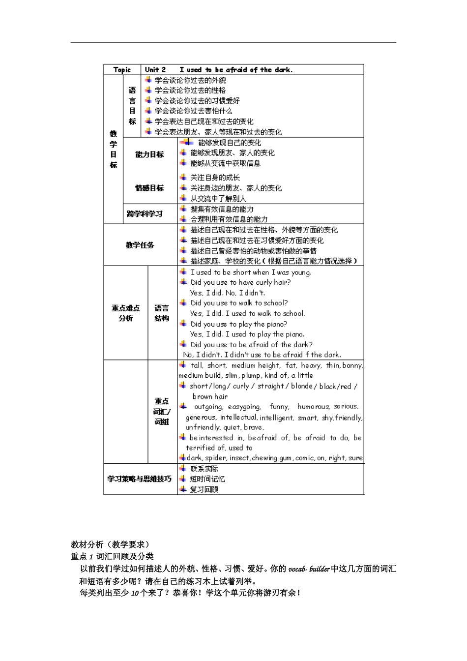 初三英语上册unit 2知识点复习[共4页]_第1页