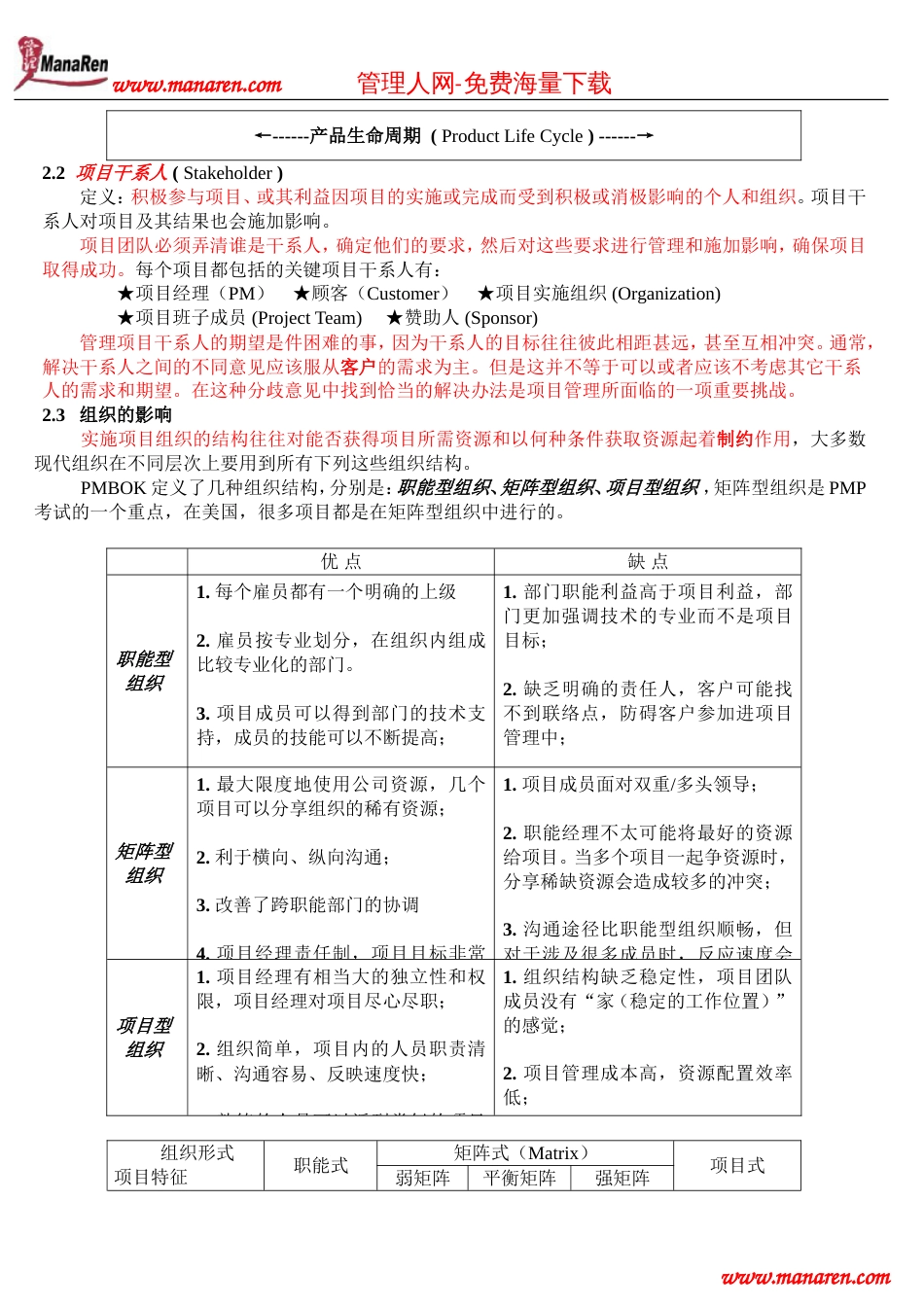 PMBOK项目管理知识重点电子笔记整理版[共67页]_第3页