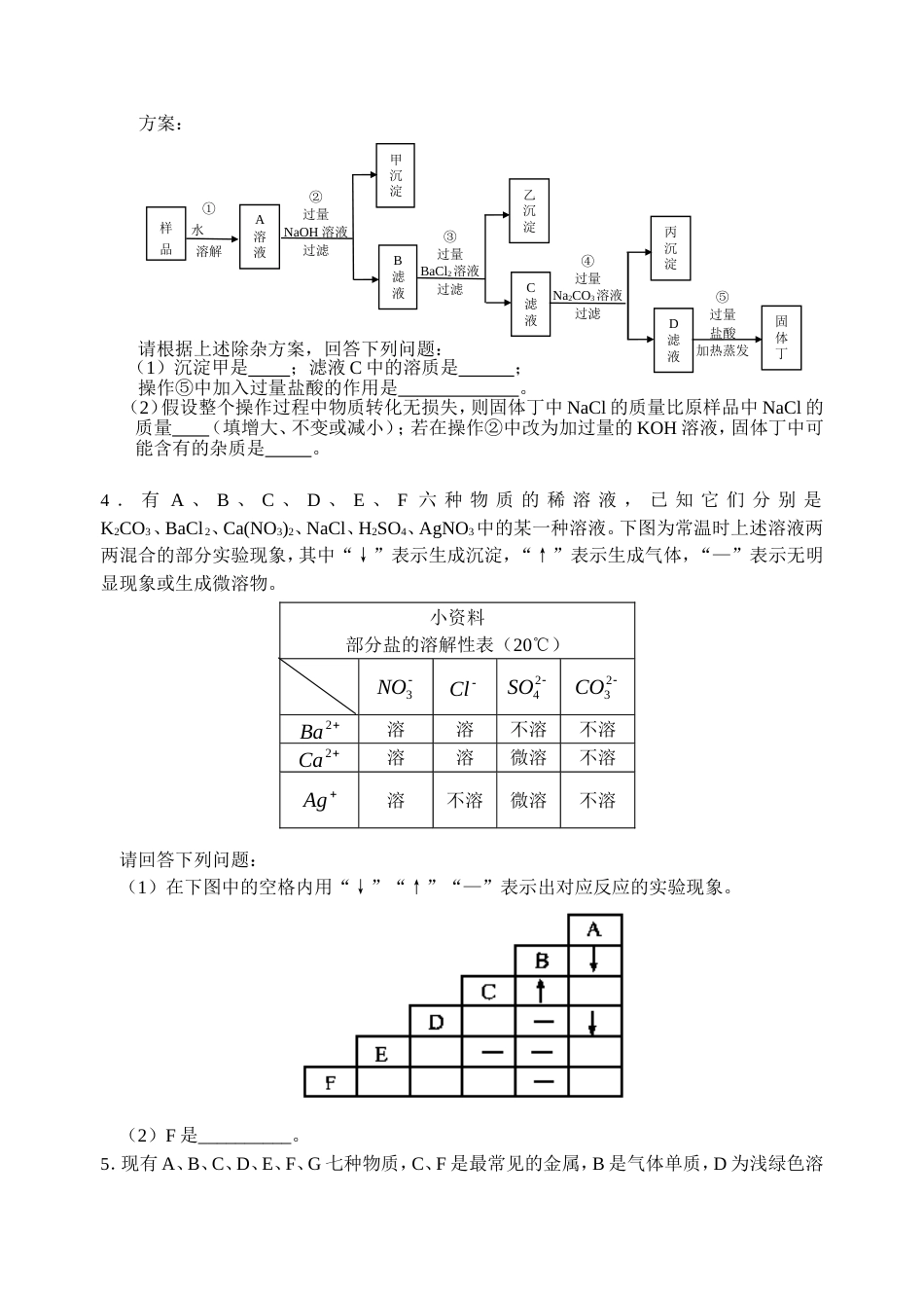 初中化学推断题专辑[共22页]_第2页