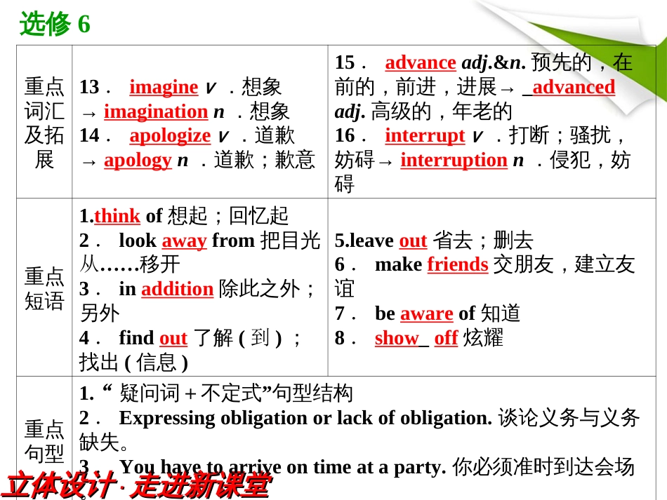 高中英语外研版：选修6Module1SmallTalk单词精讲_第3页