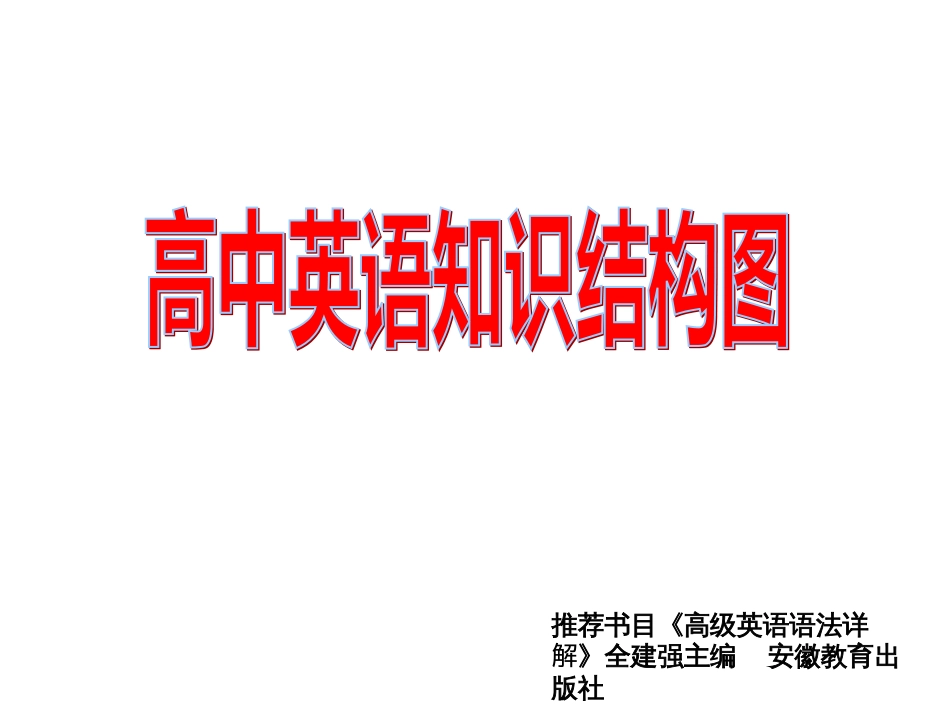 高中英语语法结构图[共12页]_第1页