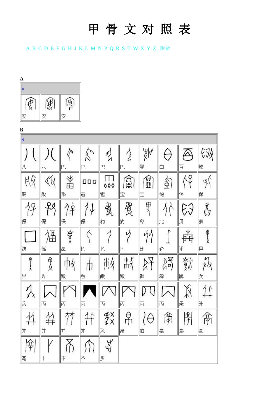 甲骨文对照表[典藏版]_第1页