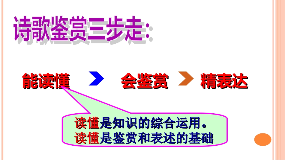 读懂诗家语一[37页]_第3页