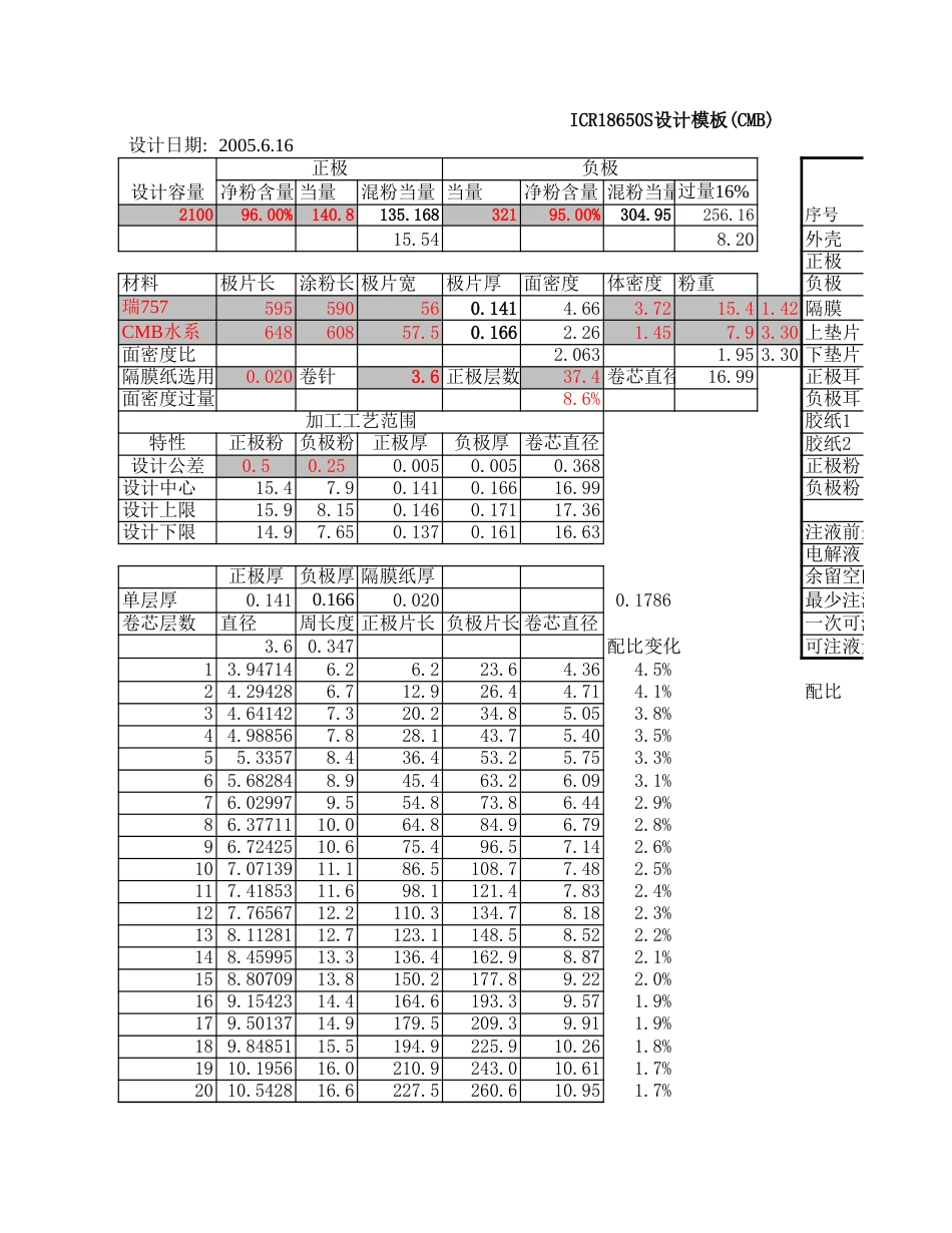 18650工艺设计[共7页]_第1页