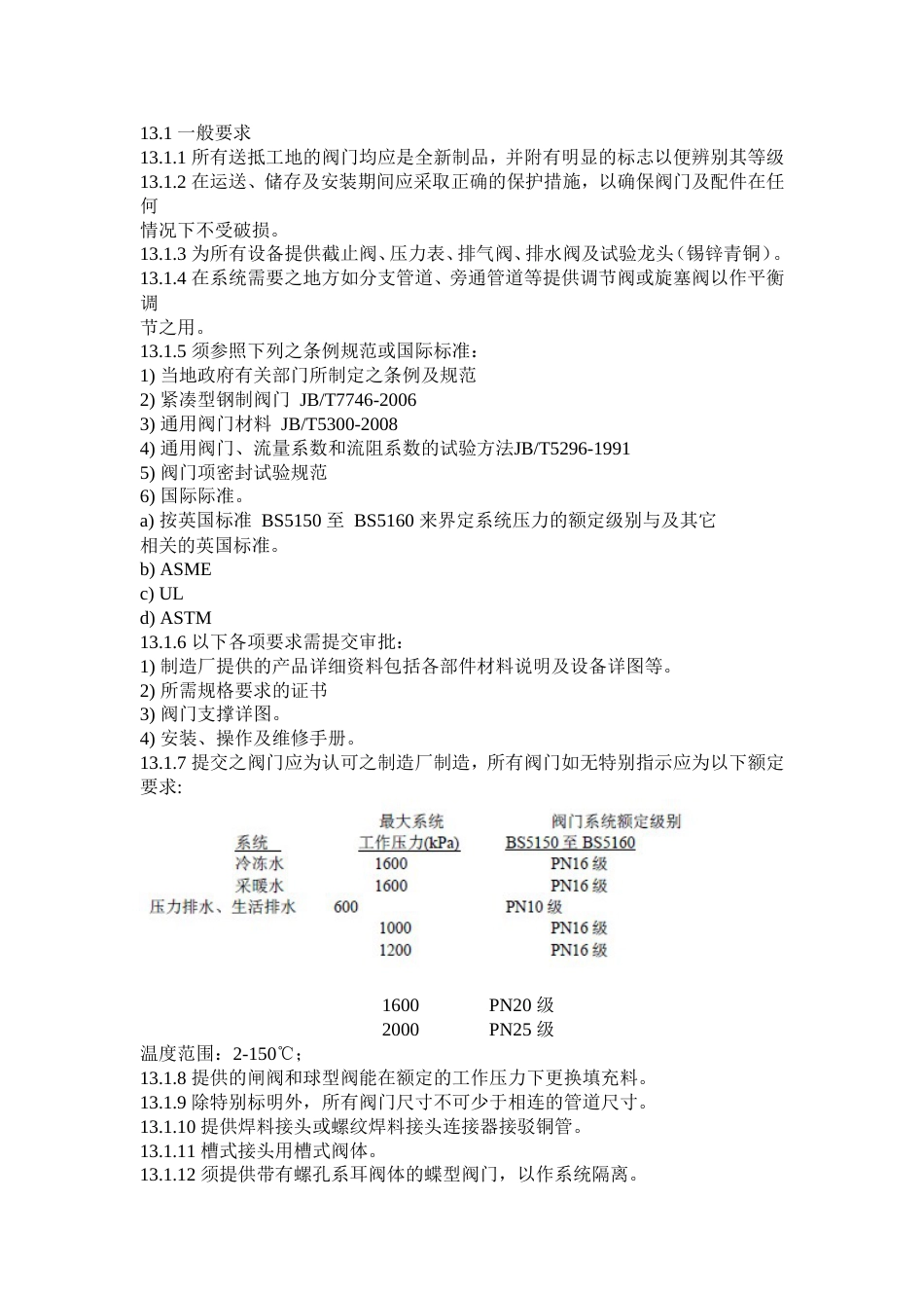 阀门技术参数[共11页]_第1页