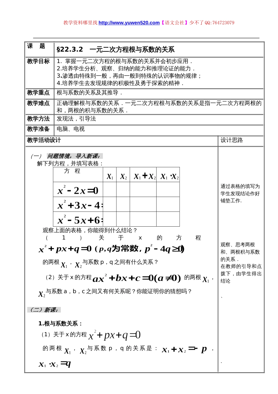 初中数学《一元二次方程根与系数关系》表格式教案一[共4页]_第1页