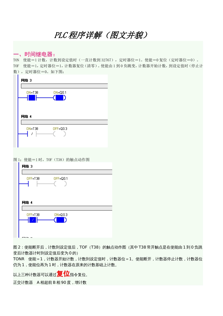 PLC程序详解图文并貌[共6页]_第1页