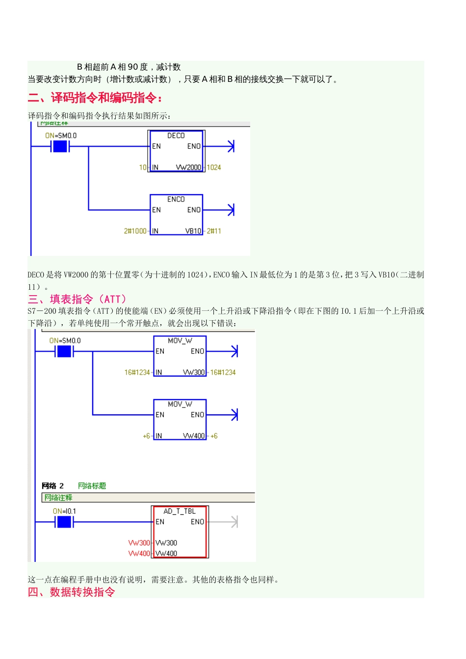 PLC程序详解图文并貌[共6页]_第2页