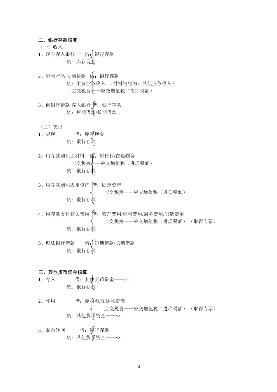 会计分录汇总大全[共13页]_第2页