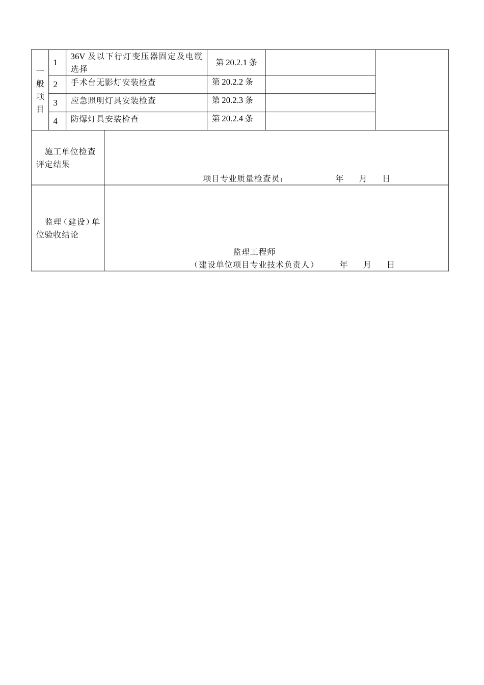 060508专用灯具安装检验批质量验收记录表[2页]_第2页