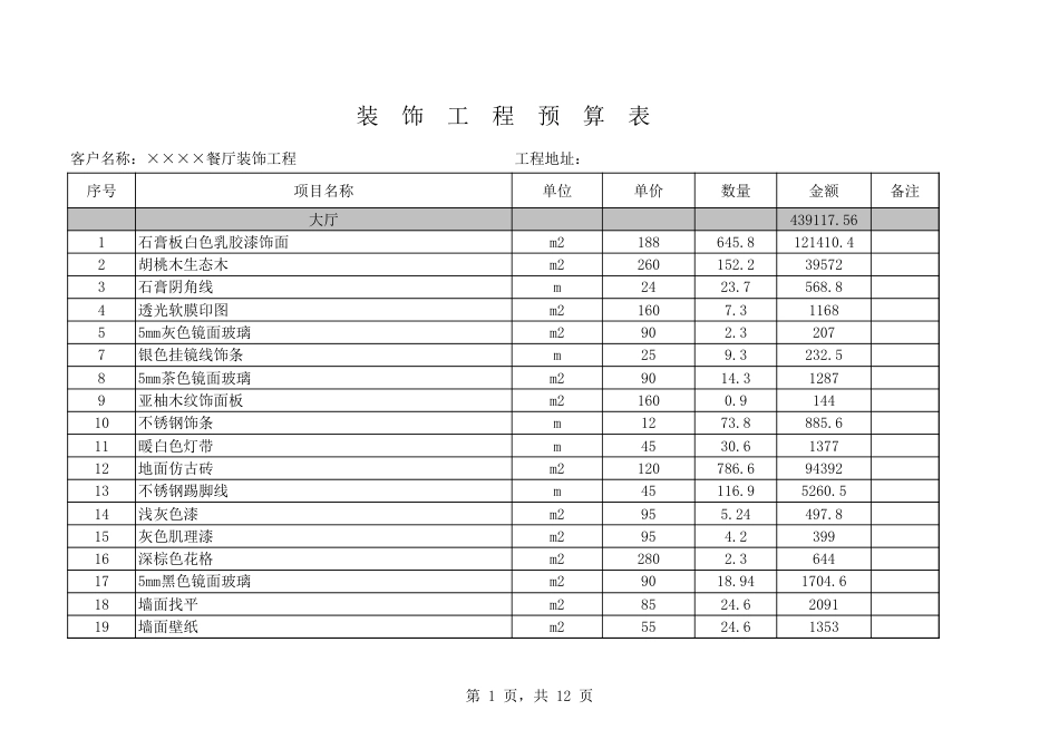 饭店装饰工程预算表[共3页]_第1页