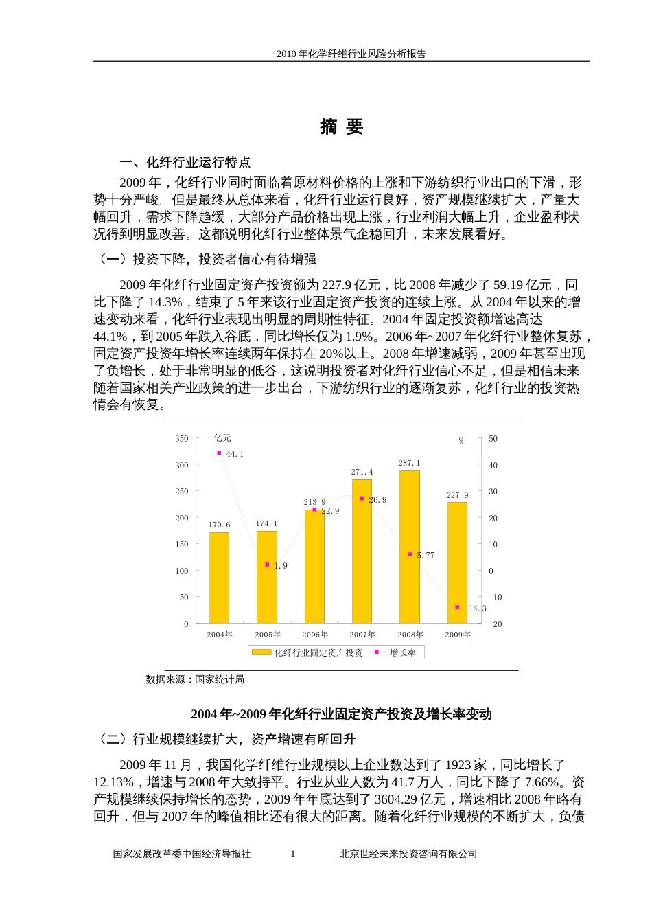 化学纤维行业风险分析报告[共191页]_第1页