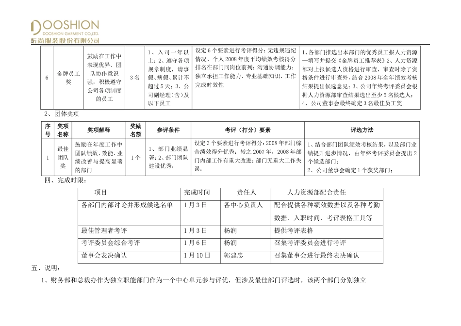 度评优方案通知版_第3页