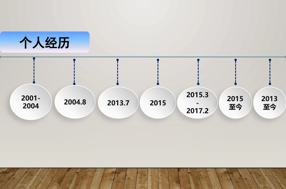 护士晋升竞聘[共12页]_第3页