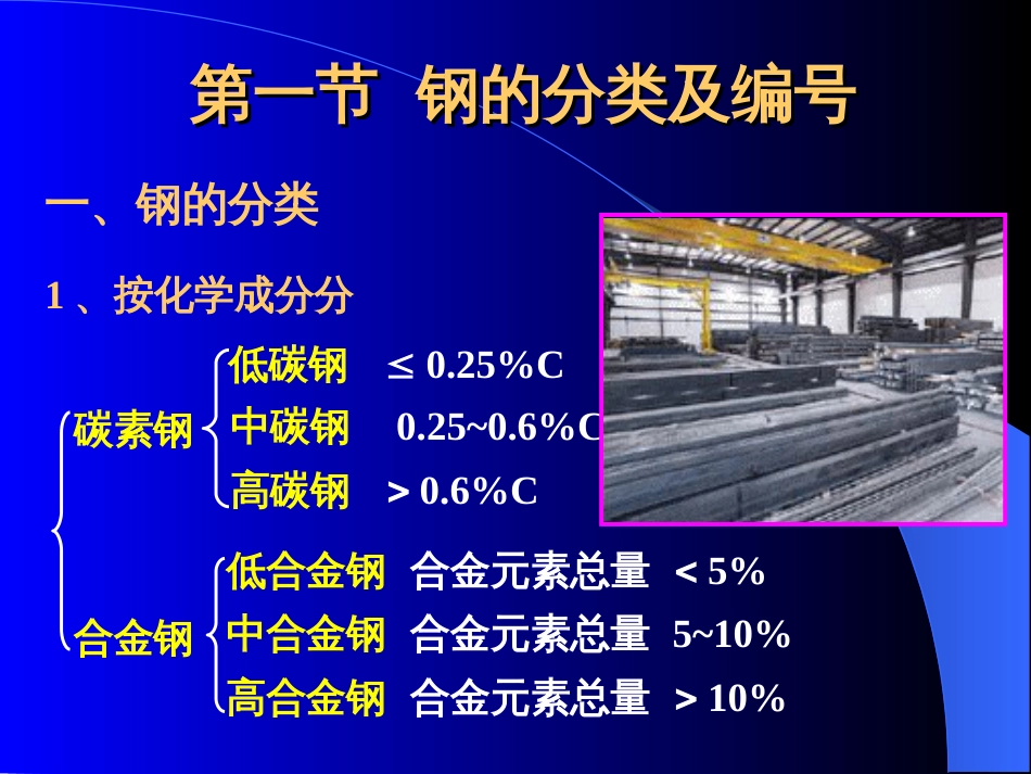 工业用钢分类_第2页