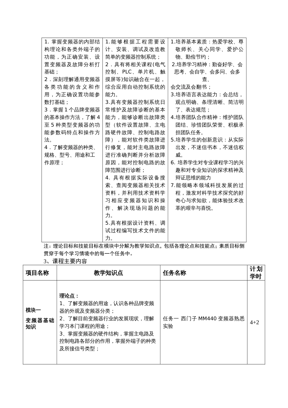 变频器应用技术教案_第3页