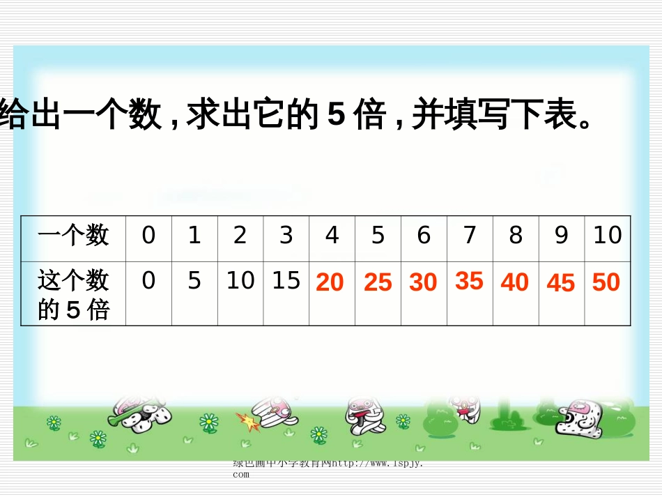 北师大版小学六年级下册数学《画一画》课件[共19页]_第3页