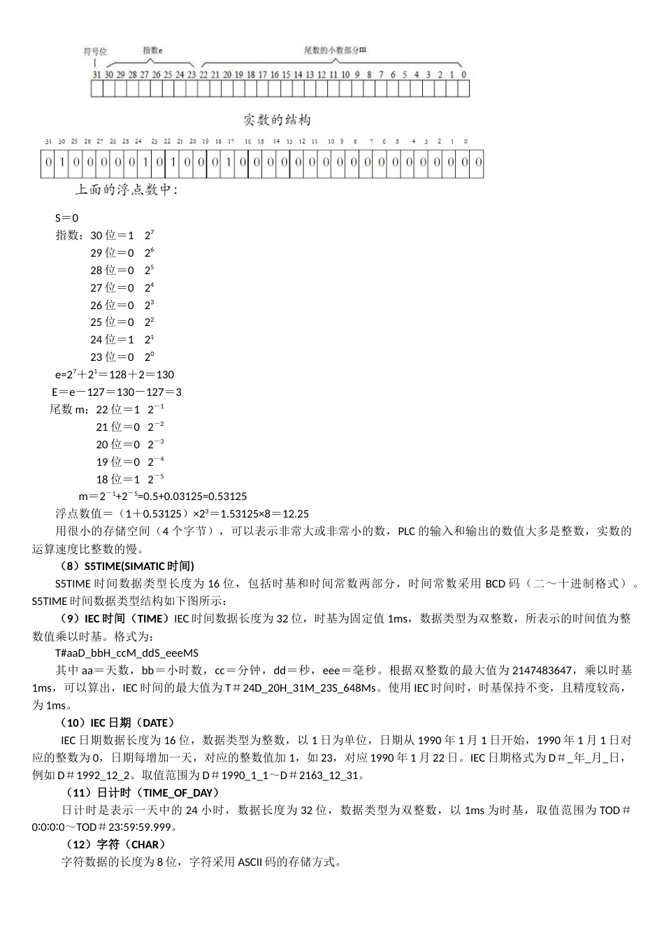 Step7数据类型详细说明总结汇总[共7页]_第2页