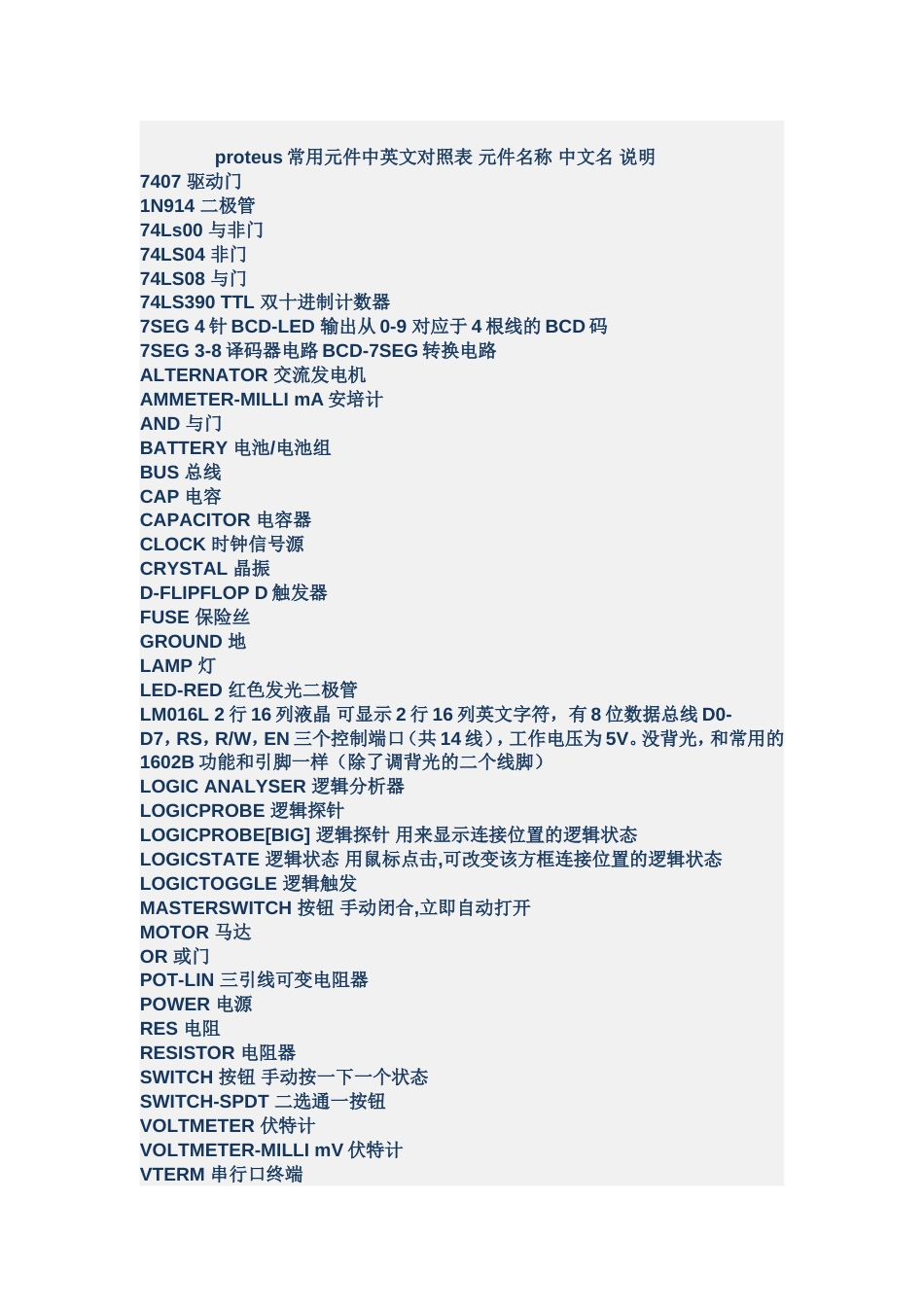 proteus元件对照表经典详细[共7页]_第1页