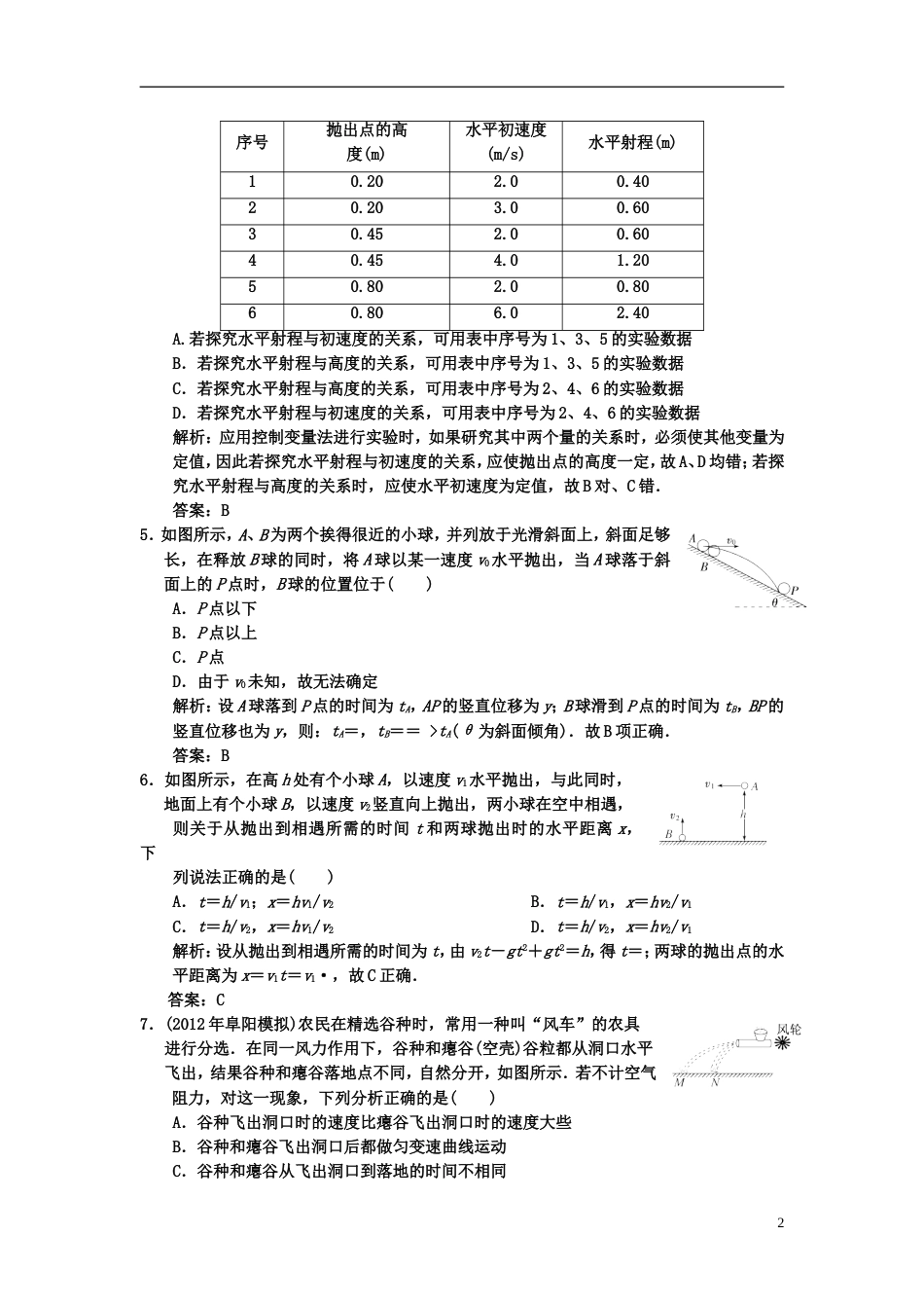 【高考导航】届高考物理一轮复习巩固测试 4.2 平抛运动_第2页