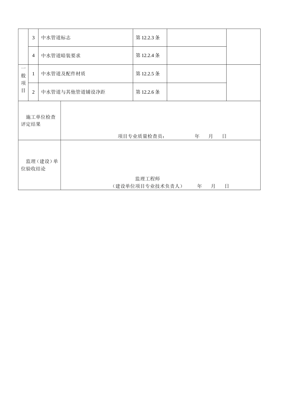 050901 建筑中水系统安装工程检验批质量验收记录表[2页]_第2页