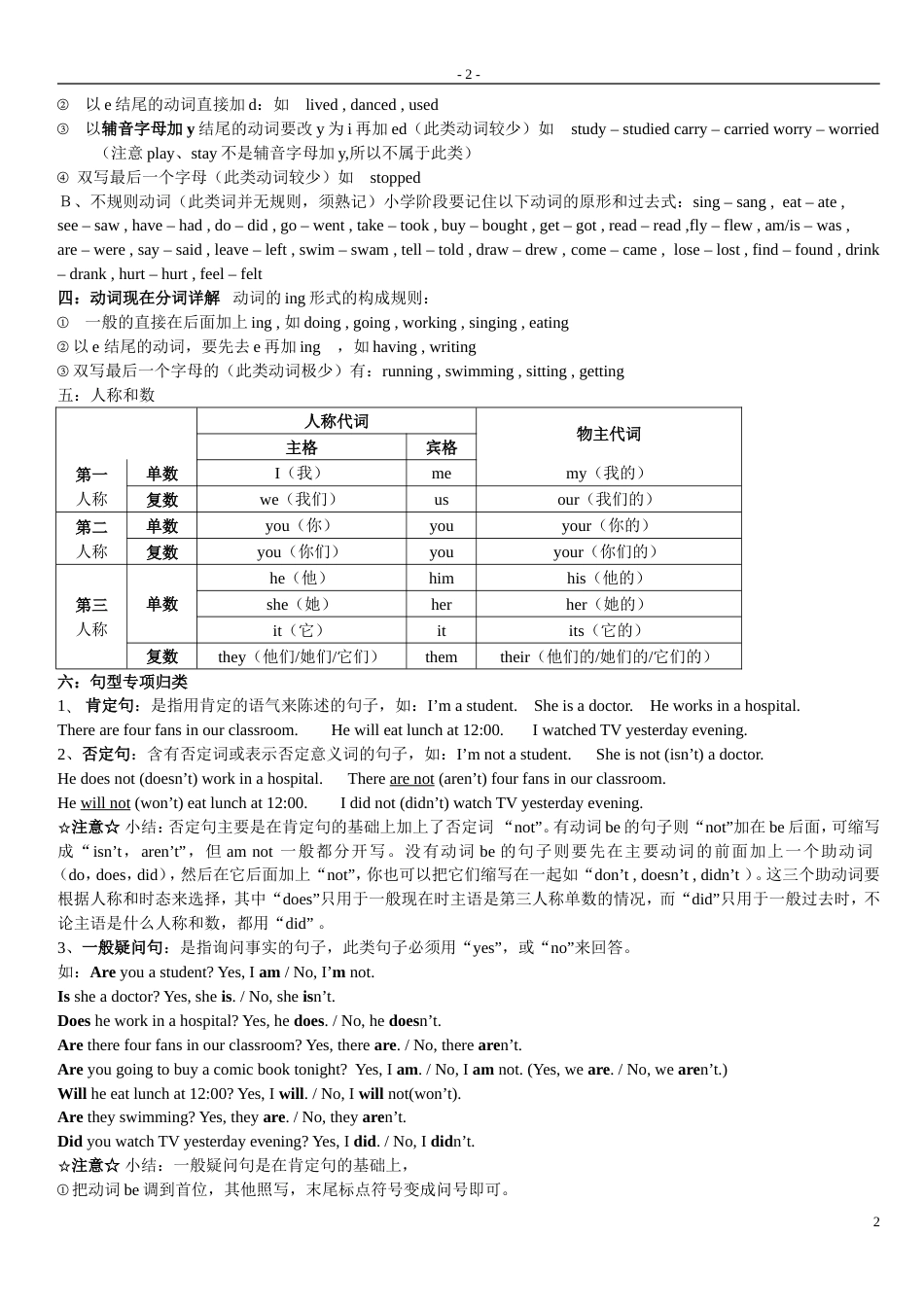 pep小学英语总复习资料[共7页]_第2页