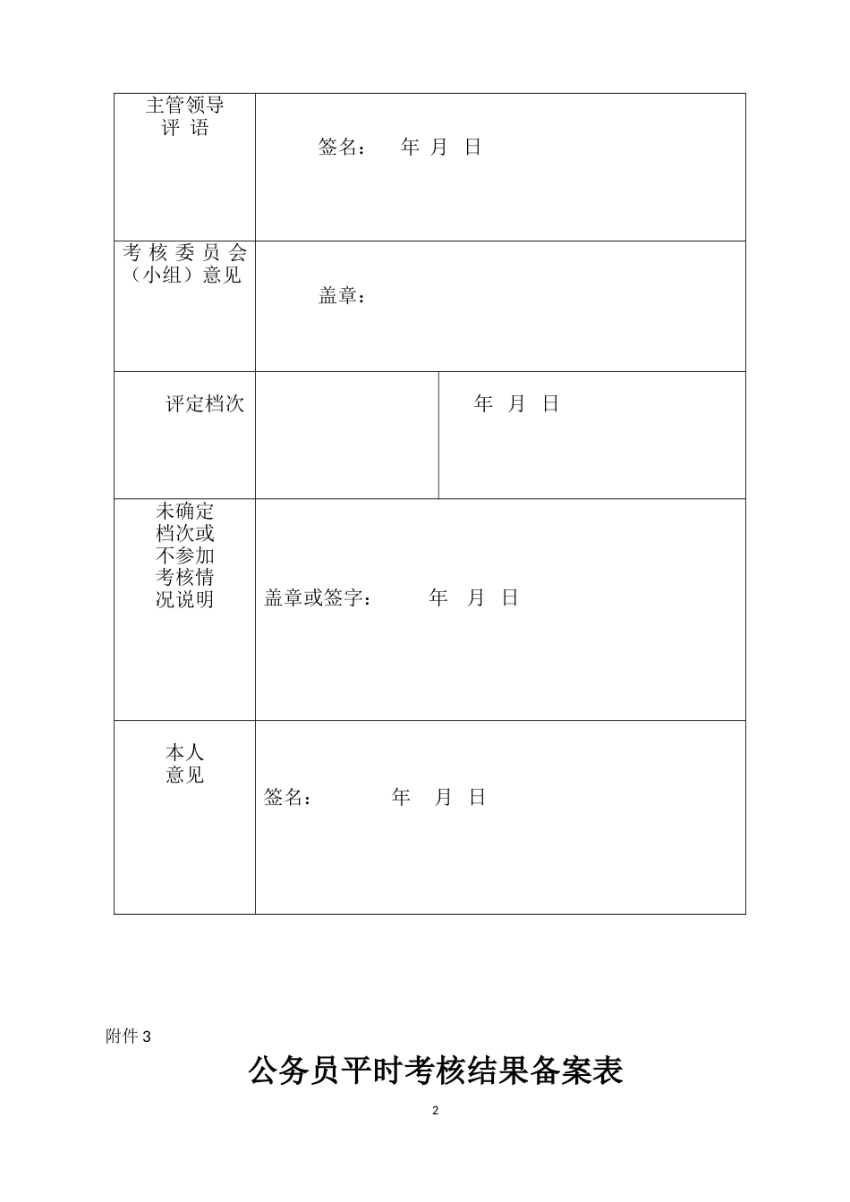 公务员平时考核表[共3页]_第2页