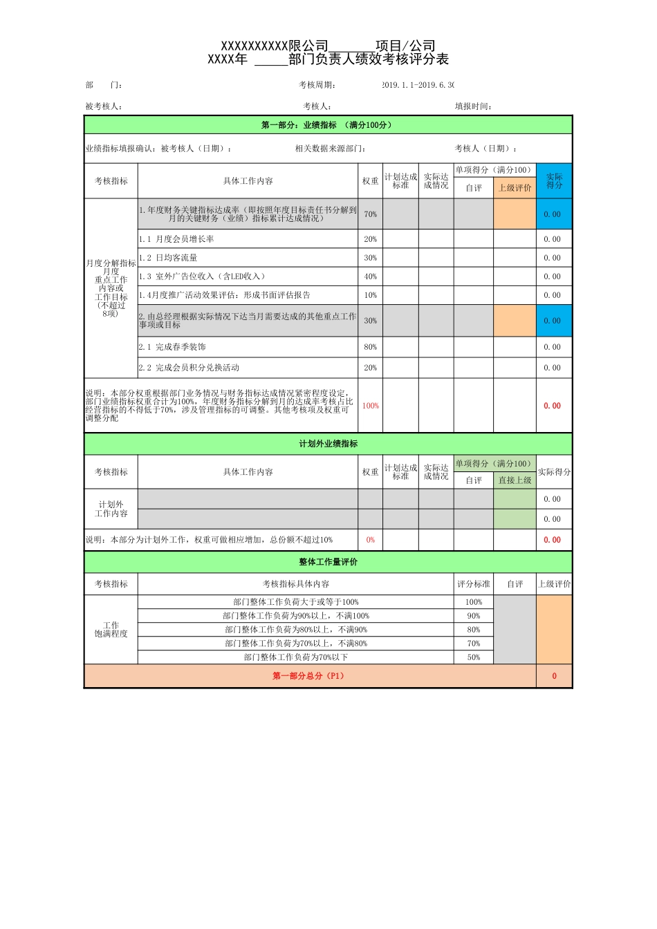 绩效考核评分表XX部[共3页]_第3页
