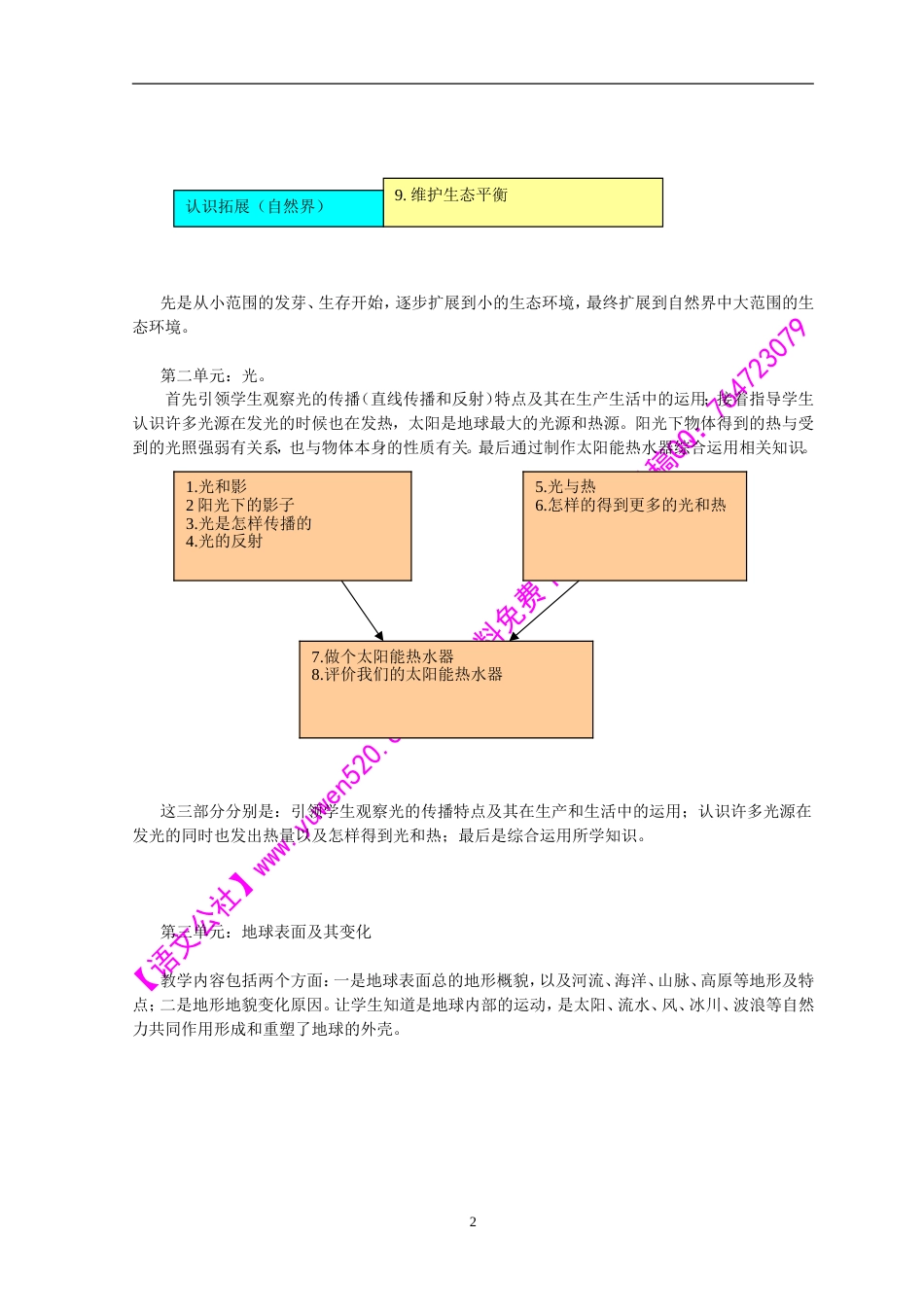 人教课标版五年级下册《科学》表格式备课资料_第2页