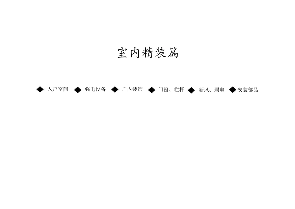 沪苏区域交付区标准V1.0碧桂园_第2页