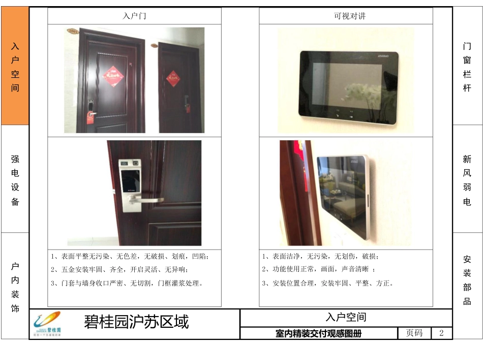 沪苏区域交付区标准V1.0碧桂园_第3页