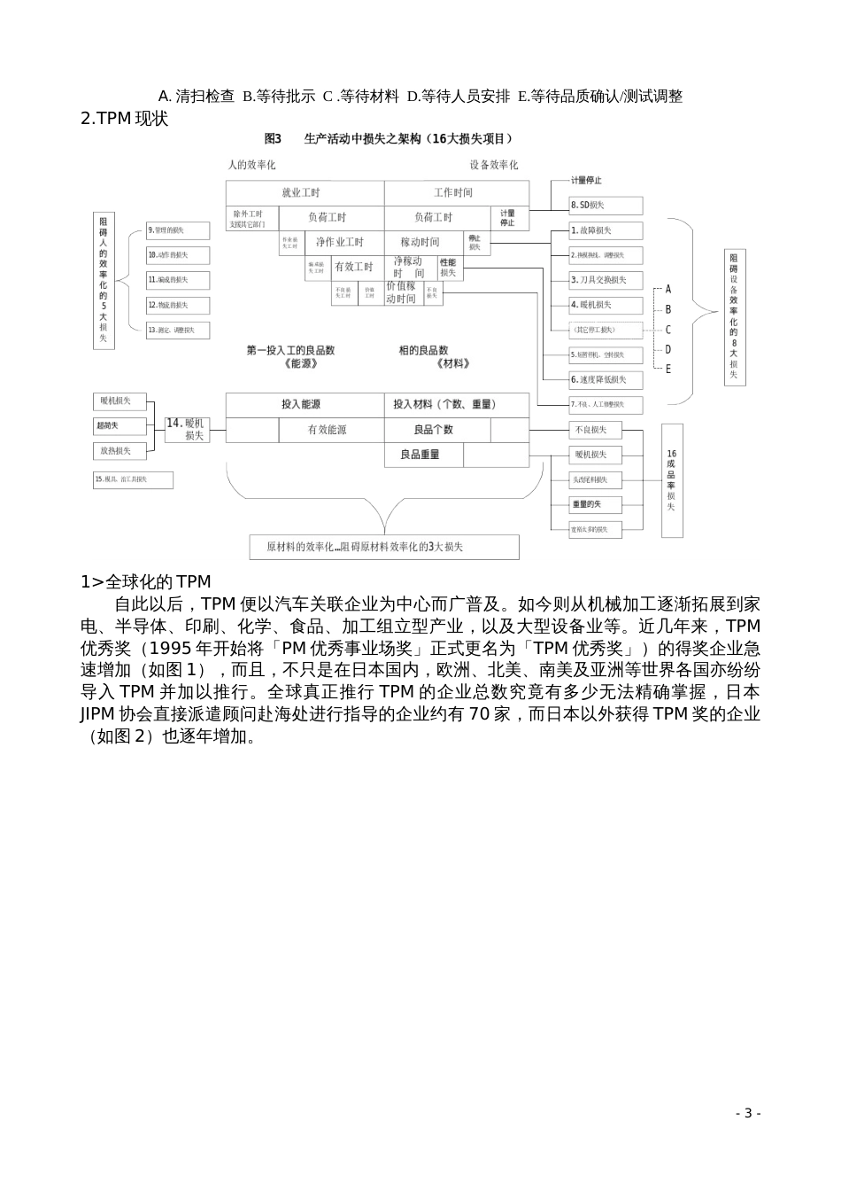 TPM推行与务实[共28页]_第3页