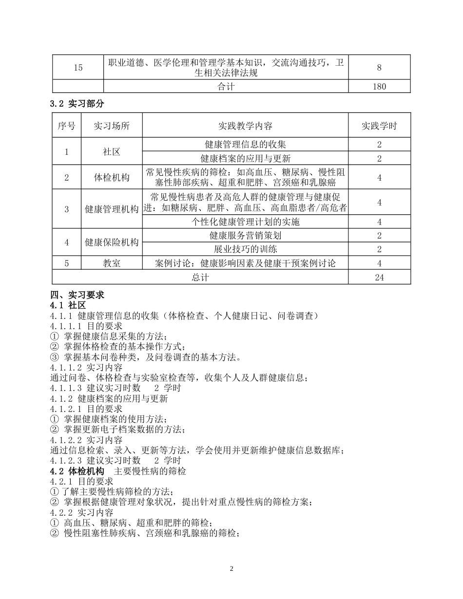 健康管理师培训大纲及课时计划[共8页]_第2页