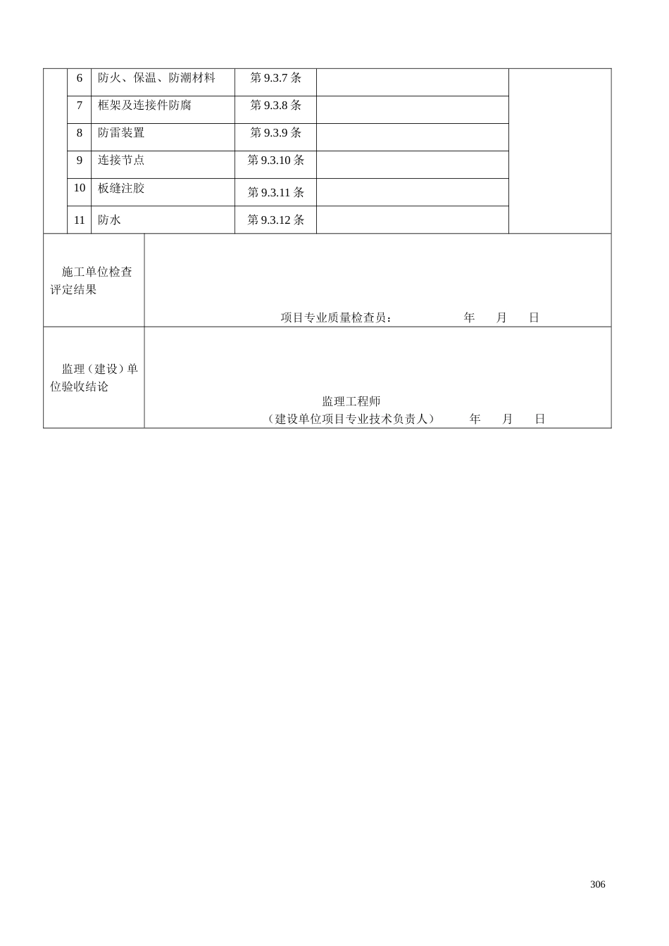 372 金属幕墙工程检验批质量验收记录表Ⅰ[共2页]_第2页