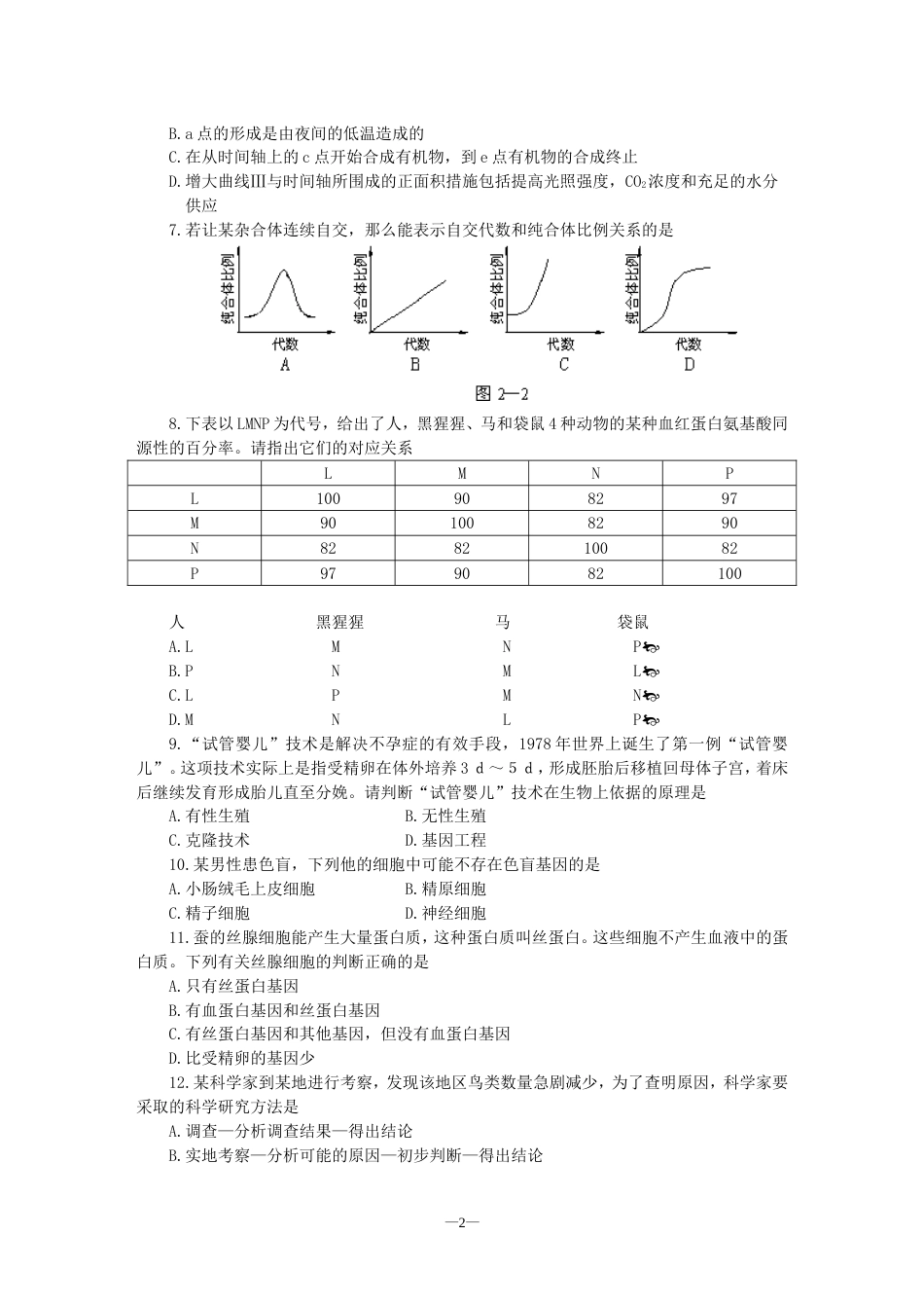 高考生物仿真试题二_第2页