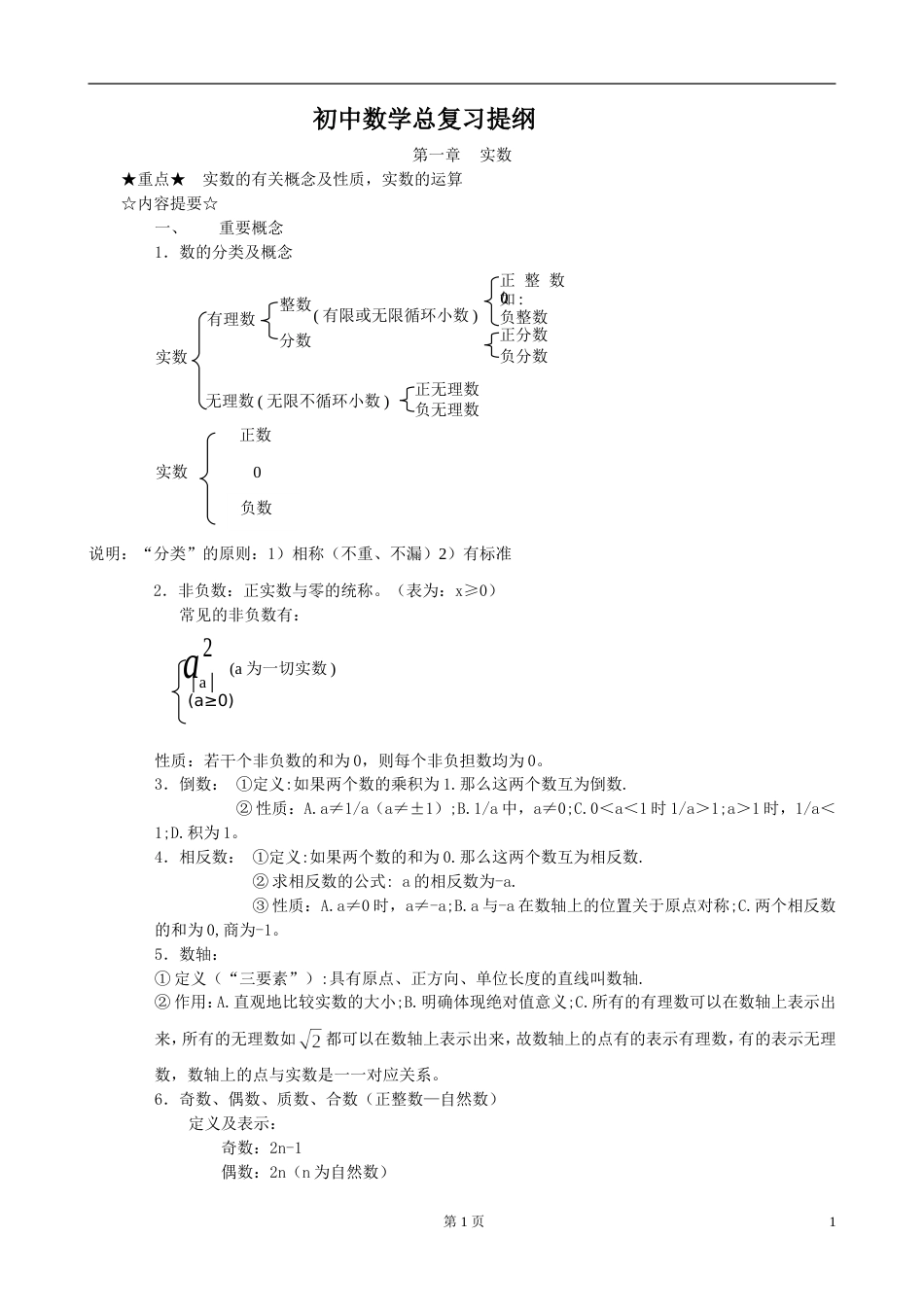 初中数学总复习提纲[共14页]_第1页