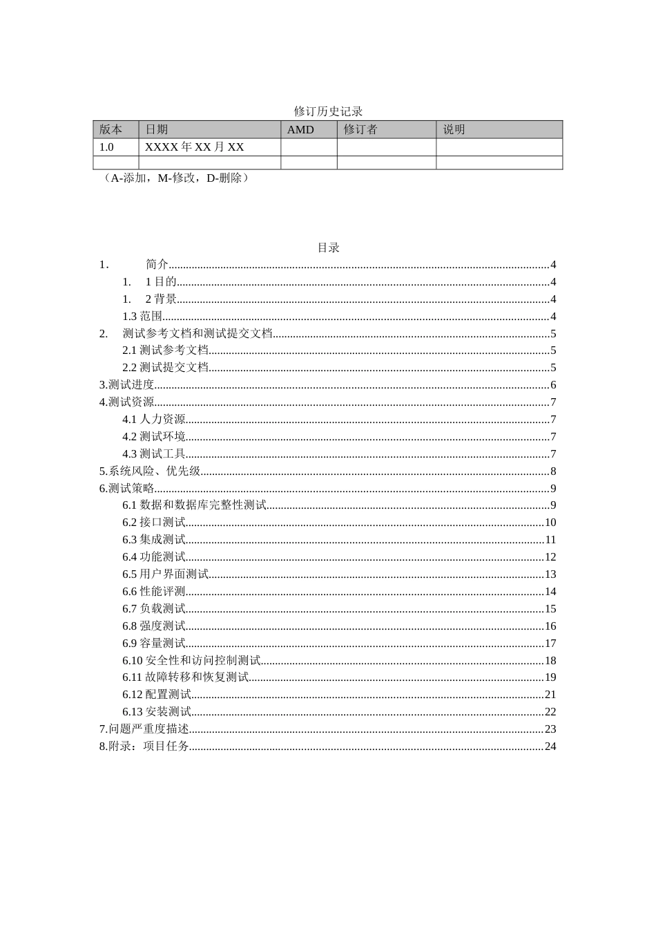 testplan测试计划模板[共24页]_第2页