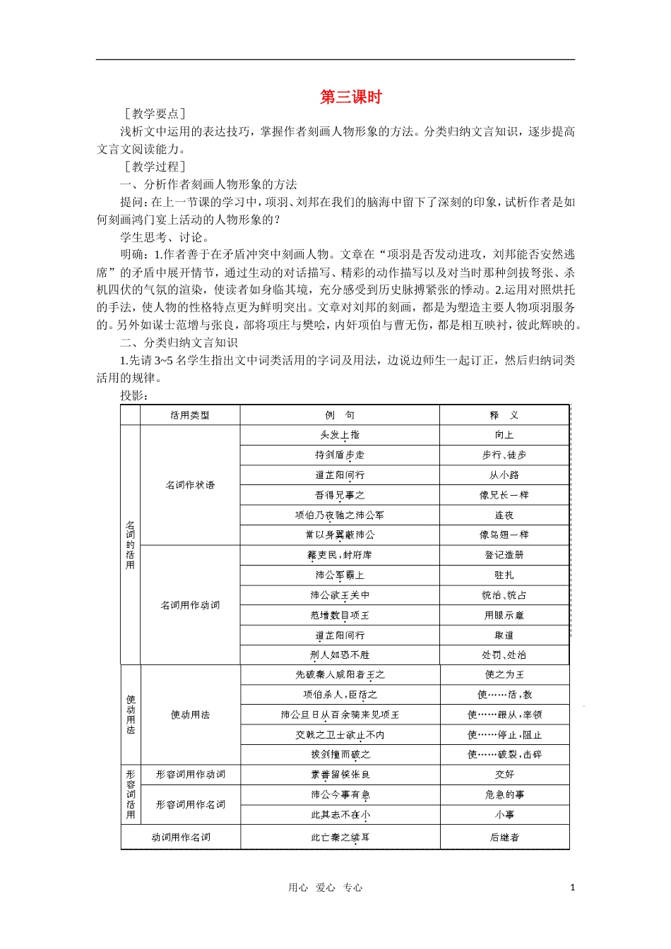 【鼎尖教案】高中语文 18鸿门宴（第三课时）教案 大纲人教版第二册[共6页]_第1页