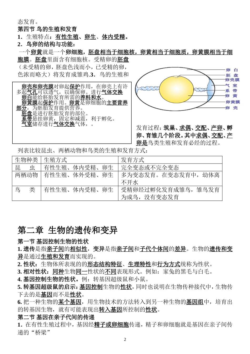 2019最新人教版八年级生物下册知识点[共8页]_第2页