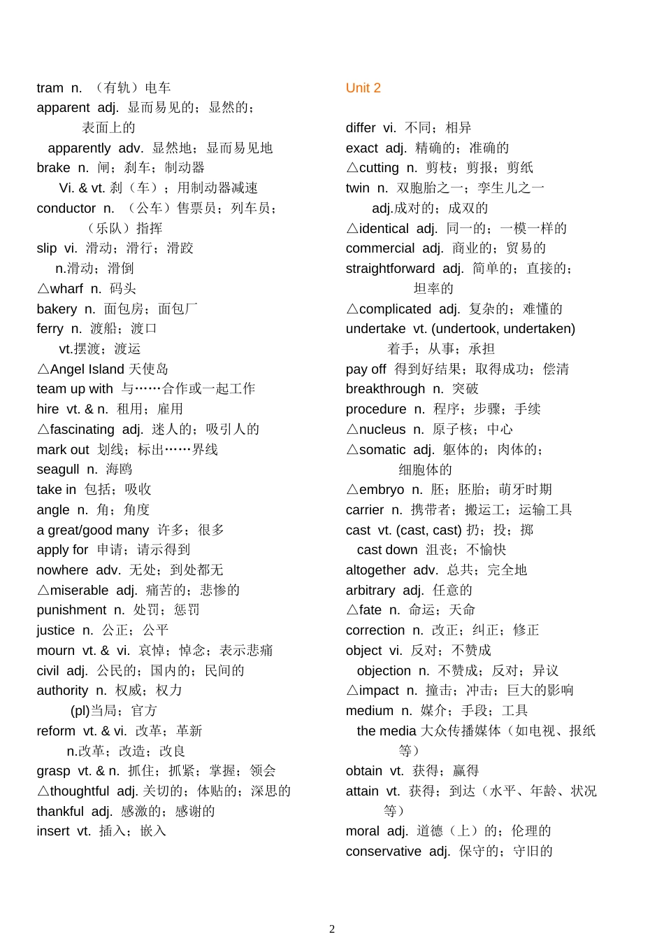 新课标英语选修8单词表电子版高中英语word版_第2页