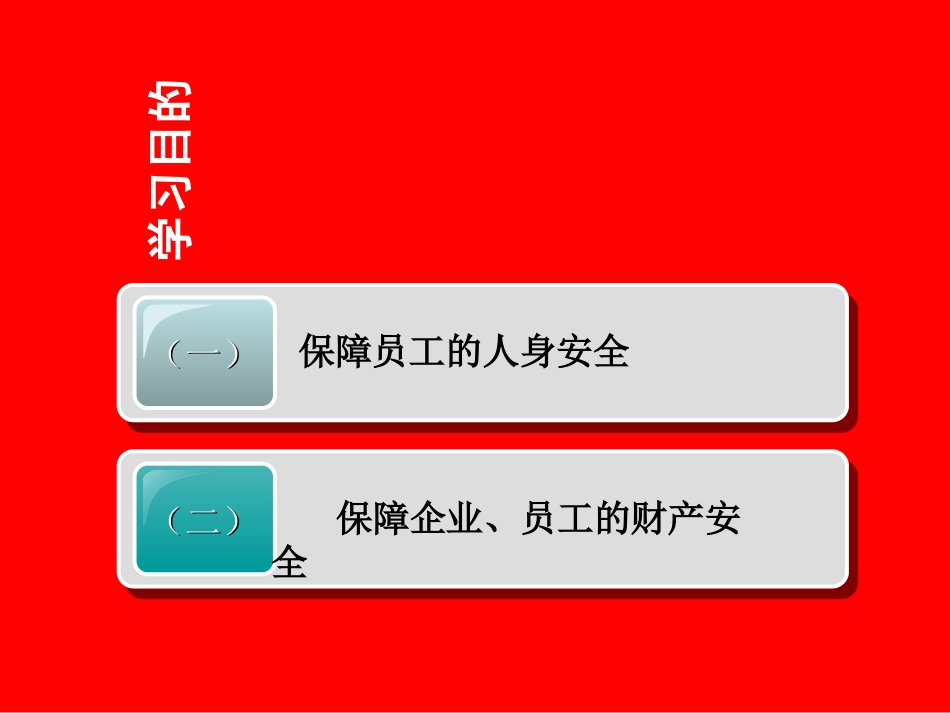 企业消防安全知识培训[共101页]_第2页