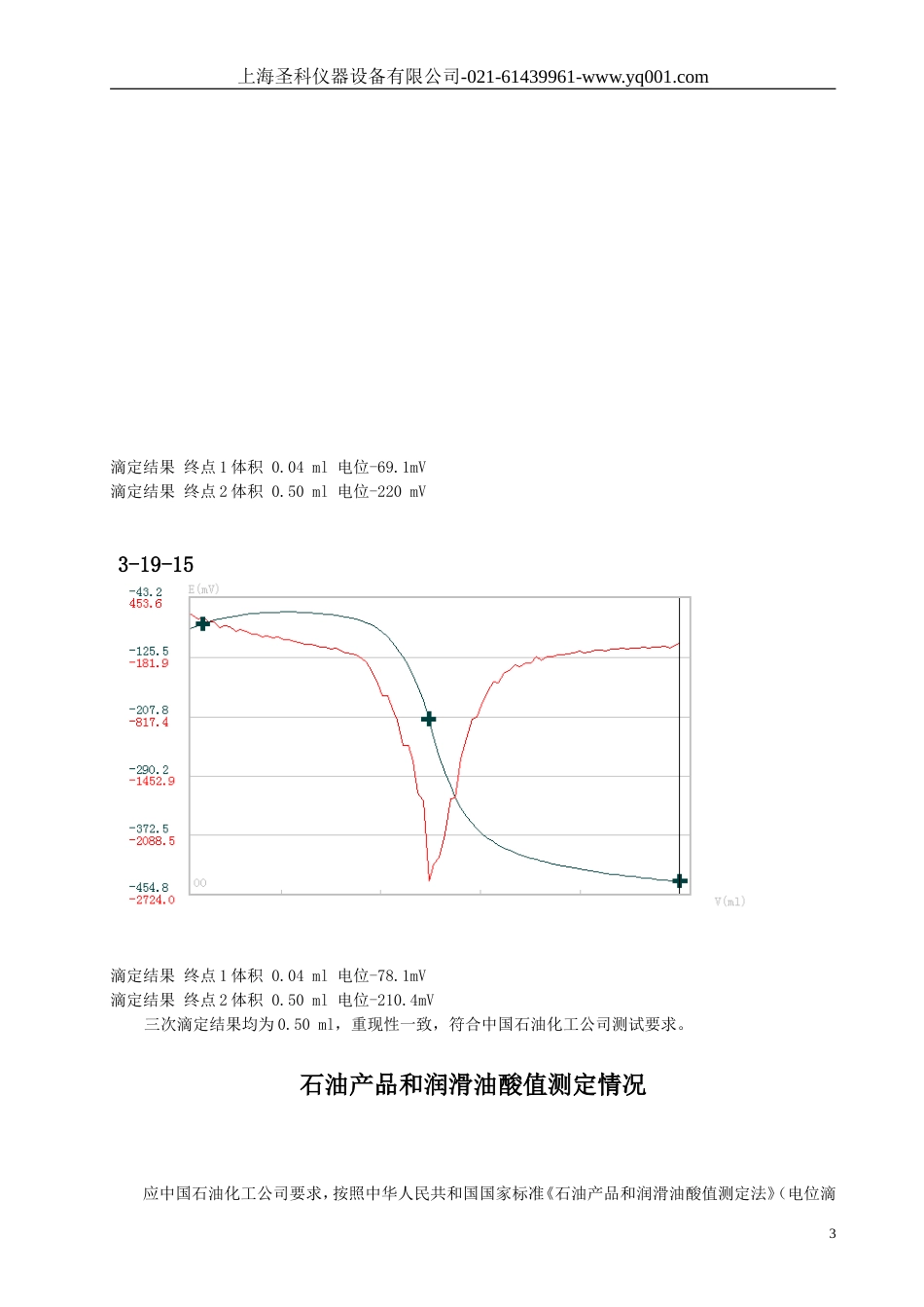 ZDJ4A石油应用示例_第3页