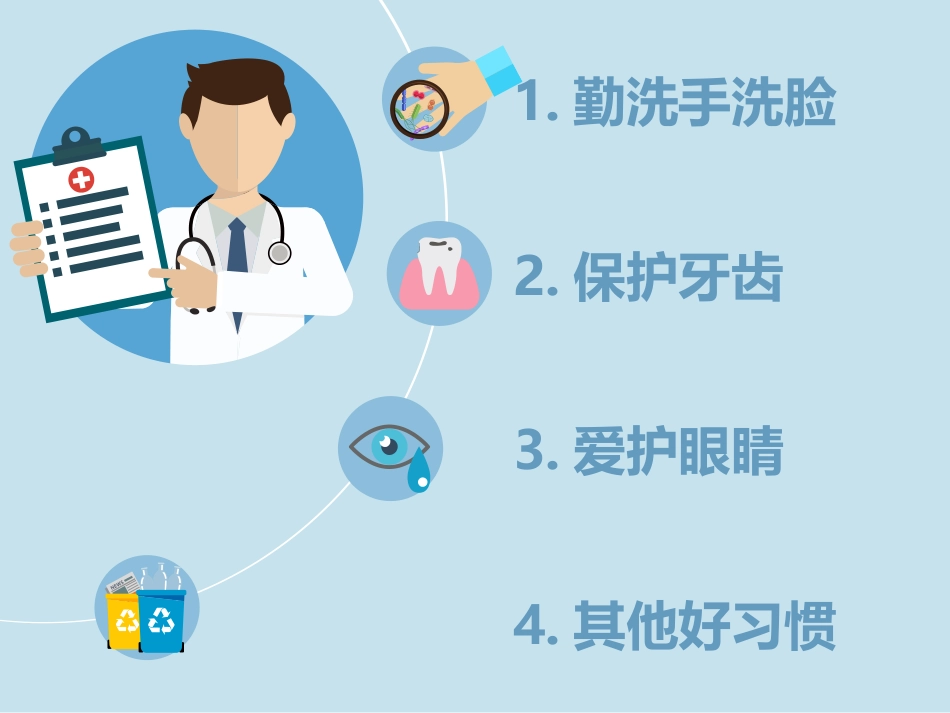 个人卫生主题班会[共7页]_第2页