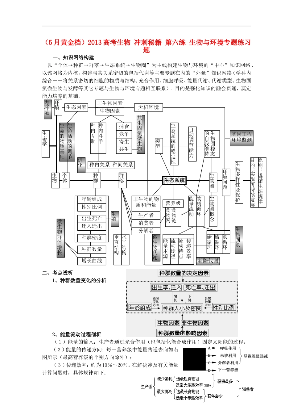 黄金档2013高考生物 冲刺秘籍 第六练 生物与环境专题练习题_第1页