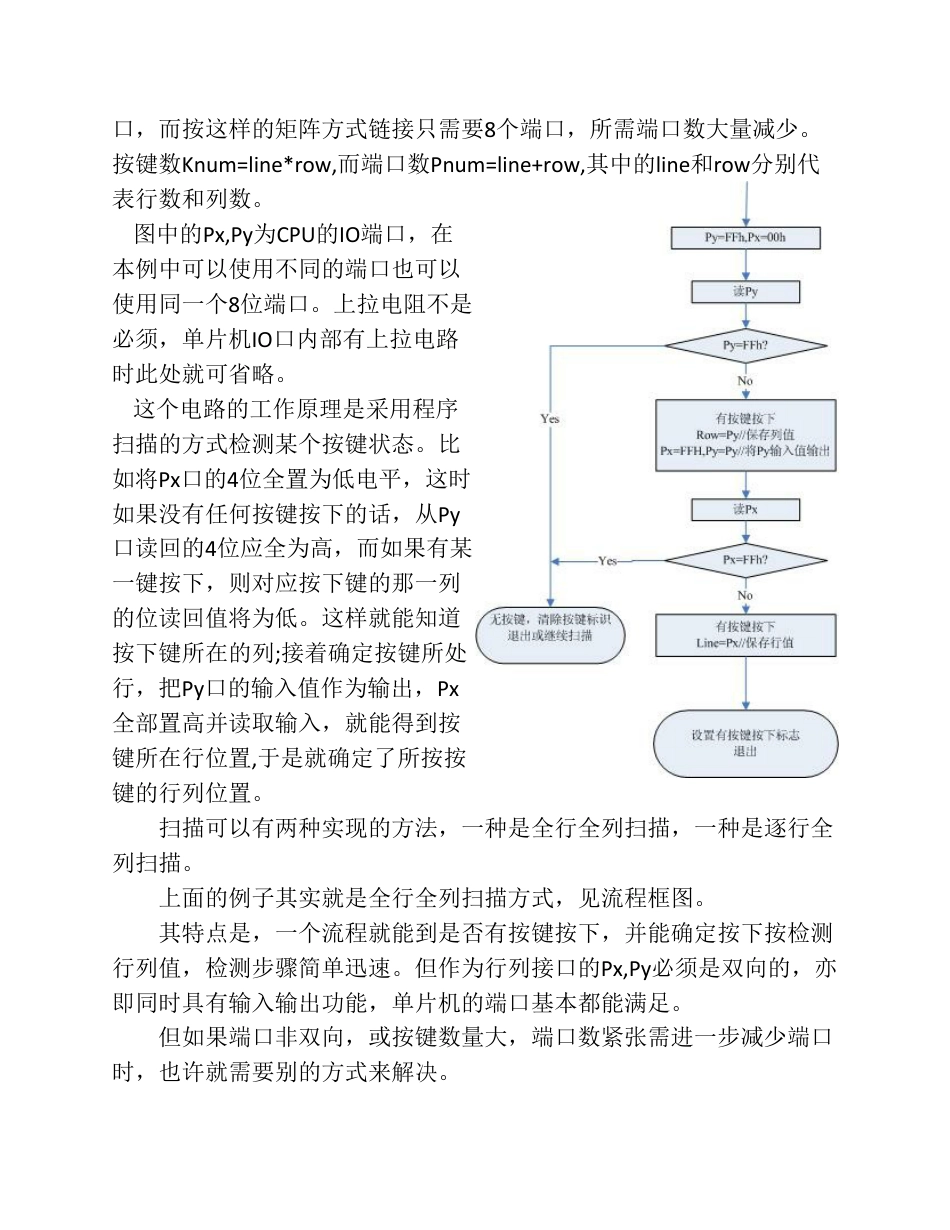 单片机开发板常用按键电路_第2页