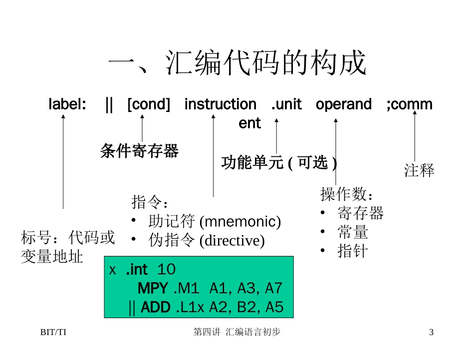 DSP汇编语言初步_第3页