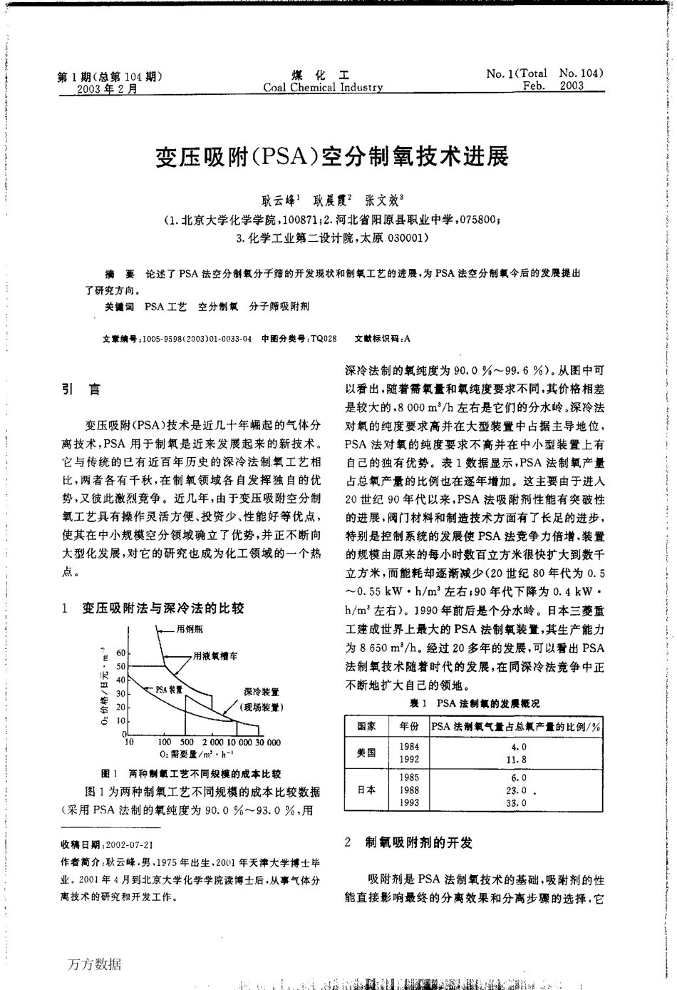 变压吸附PSA空分制氧技术进展_第1页