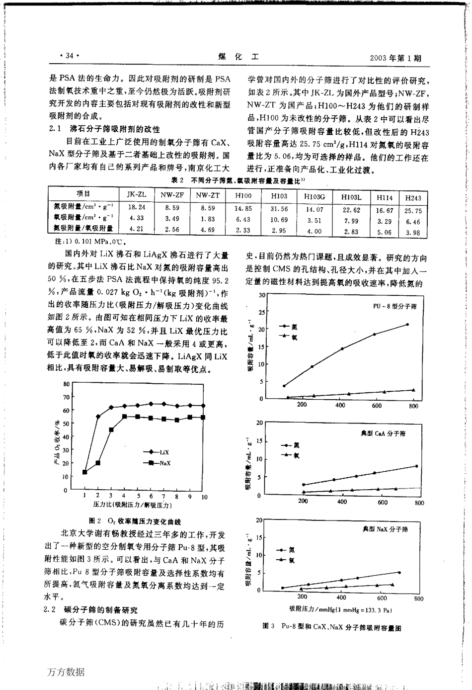 变压吸附PSA空分制氧技术进展_第2页